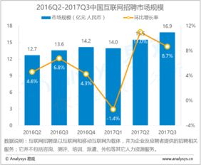 易觀大數(shù)據(jù)分析 數(shù)據(jù)挖掘如何賦能互聯(lián)網行業(yè)的深度洞察與服務升級